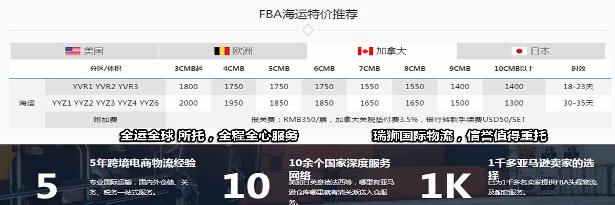 FCA與FOB的區(qū)別與共同點(diǎn)？