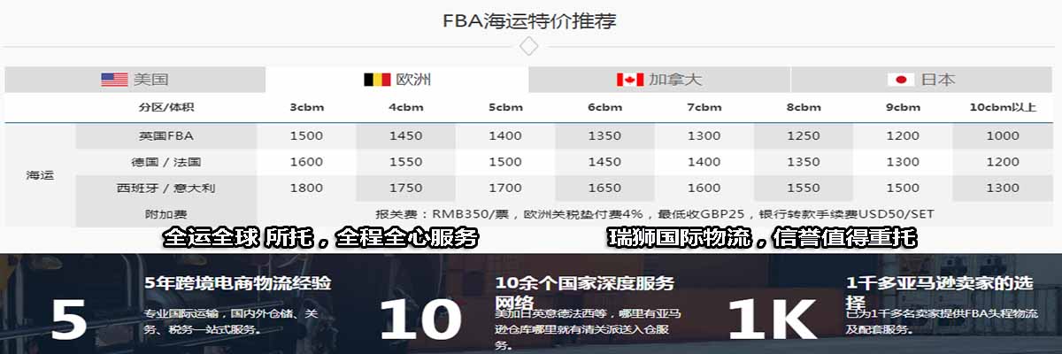 歐洲國際貨運代理公司 國際物流，亞馬遜頭程FBA尾程派送海運專線陸運專線，多式聯(lián)運雙清包稅門到門