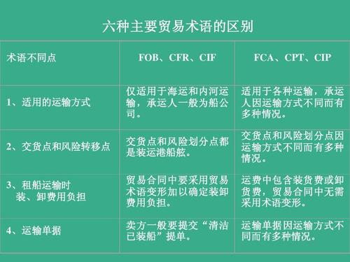 中國各大口岸雜費查詢、港口港雜費查詢 口岸雜費查詢 港雜費查詢  港口費用  口岸費用