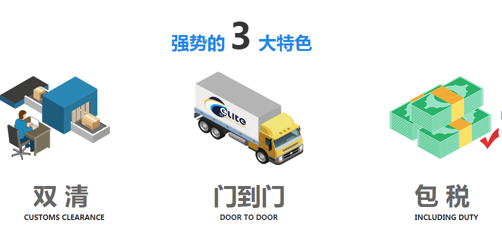 國際物流 國際貨運代理 貨運代理公司 航空國際貨運 ?？章?lián)運 多式聯(lián)運