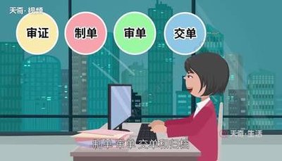 國(guó)際物流 國(guó)際貨運(yùn)代理 貨運(yùn)代理公司 航空國(guó)際貨運(yùn) ?？章?lián)運(yùn) 多式聯(lián)運(yùn)