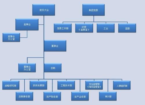 馬來西亞航運(yùn)MISC 馬來西亞國際船運(yùn)有限公司 MISC船公司船期查詢貨物追蹤 MISC Group