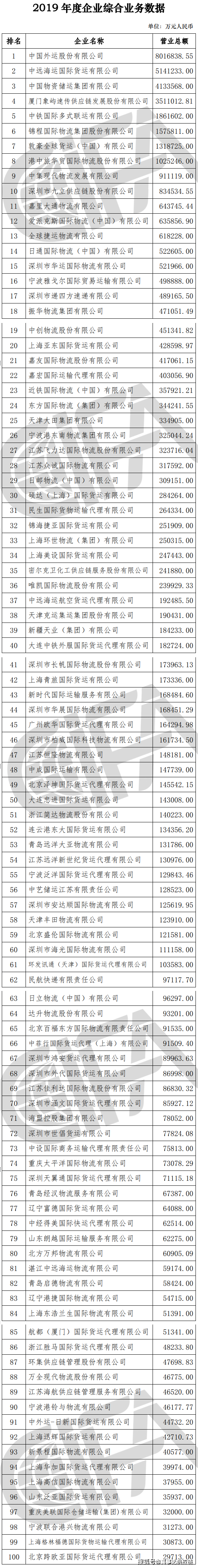特種箱,危險(xiǎn)品,平板柜,開頂柜,框架柜,國(guó)際空運(yùn),國(guó)際海運(yùn),集裝箱,國(guó)際貨運(yùn)代理公司
