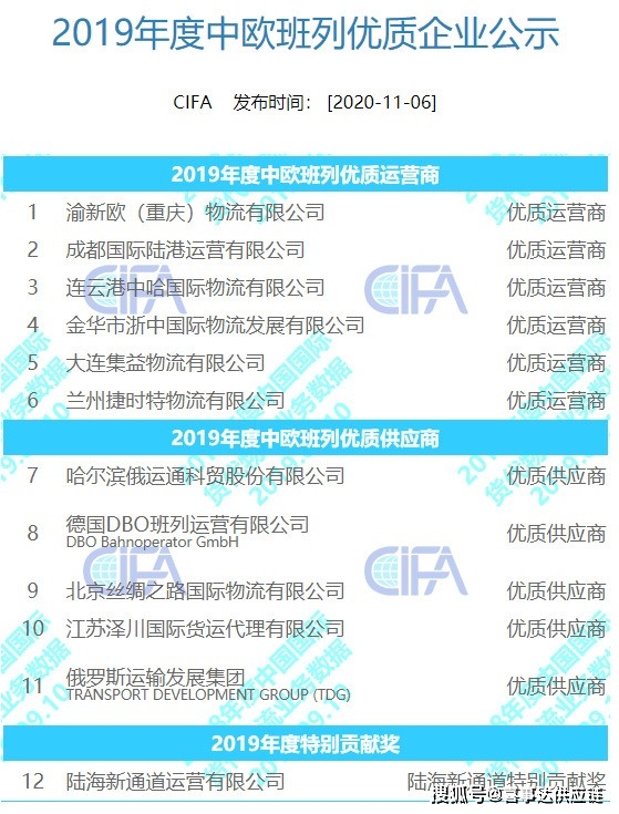 特種箱,危險(xiǎn)品,平板柜,開頂柜,框架柜,國(guó)際空運(yùn),國(guó)際海運(yùn),集裝箱,國(guó)際貨運(yùn)代理公司