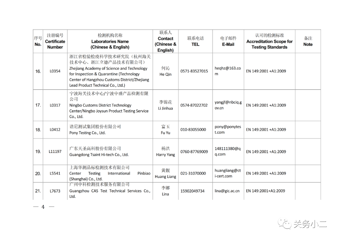 國(guó)內(nèi)具備歐盟CE認(rèn)證機(jī)構(gòu)名單及EN149/14683檢測(cè)機(jī)構(gòu)名單 國(guó)內(nèi)具備歐盟CE認(rèn)證機(jī)構(gòu)名單及EN149/14683檢測(cè)機(jī)構(gòu)名單
