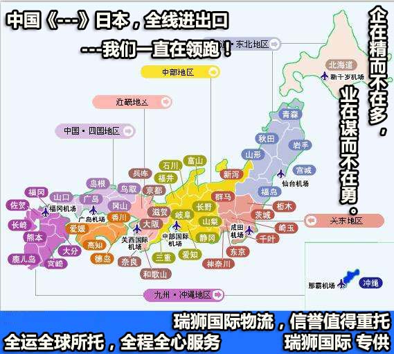 SHIPPER指的是什么？