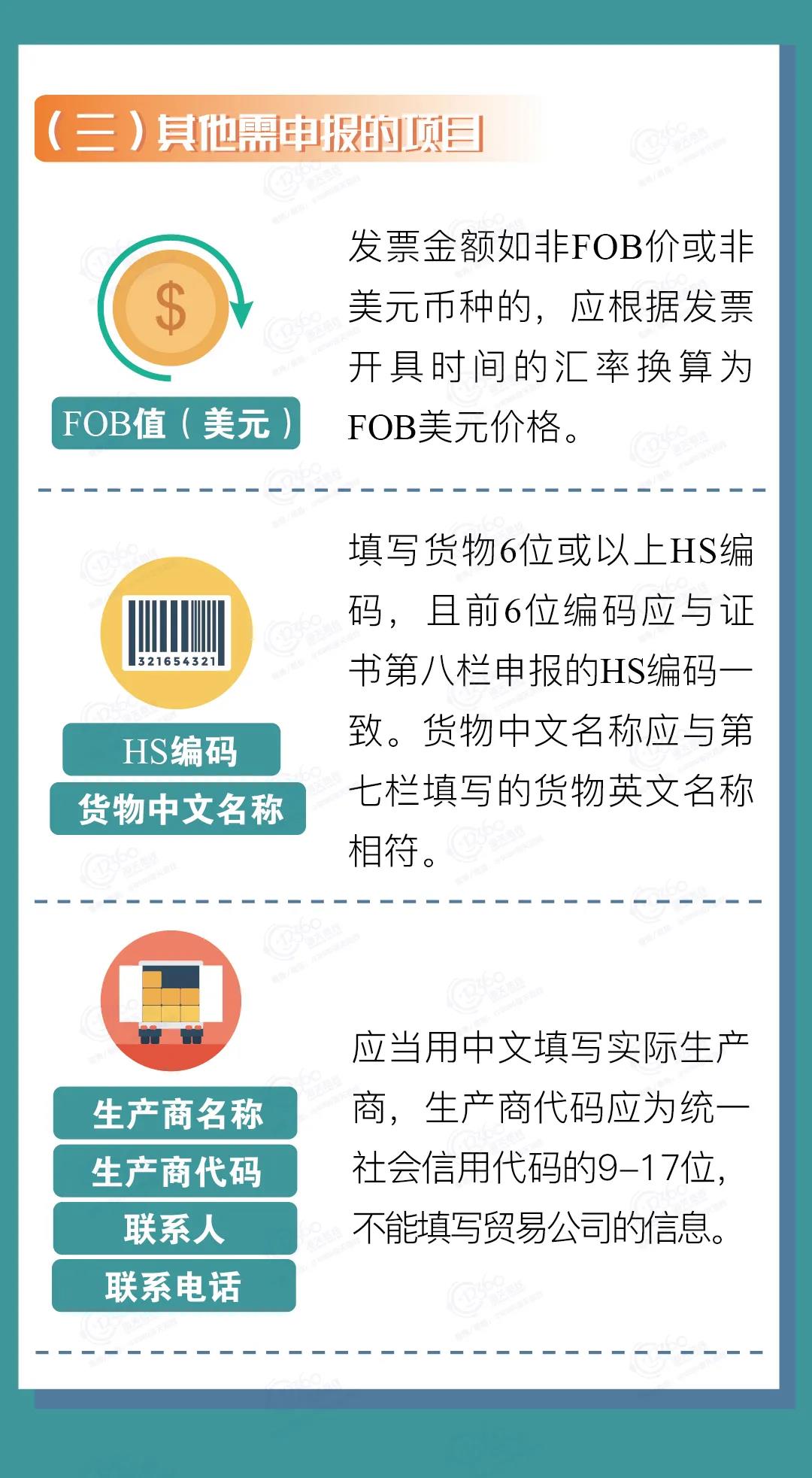 中國-冰島、中國-瑞士自貿(mào)協(xié)定原產(chǎn)地證書申報指南