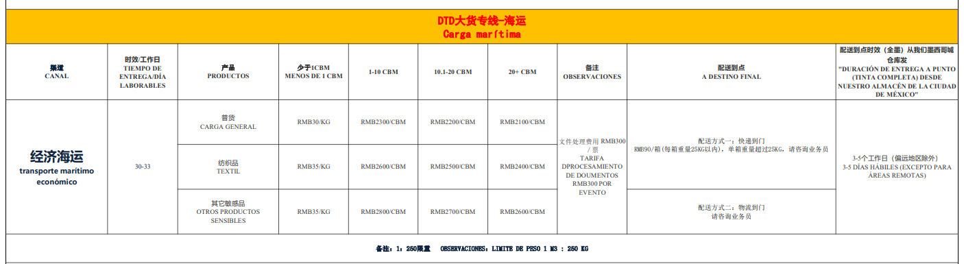 墨西哥海運專線 墨西哥空運價格 墨西哥快遞查詢 墨西哥海空鐵多式聯(lián)運國際貨運代理