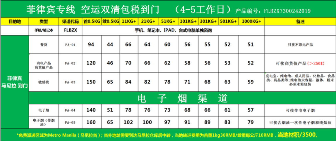 菲律賓海派專線 ?？▽＞€ 空派專線 空卡專線 雙清 包稅門到門