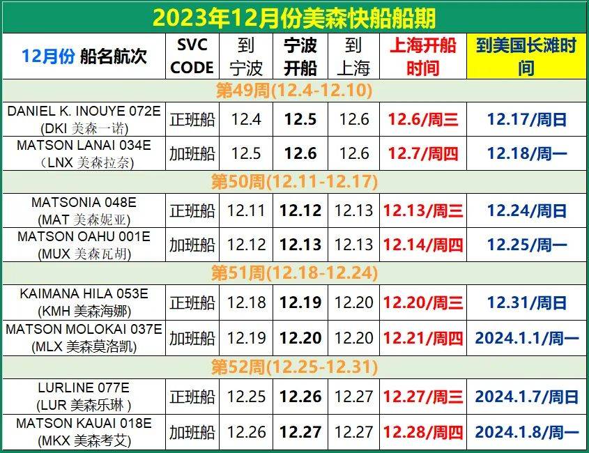 義烏美森快船時效、價格和船期