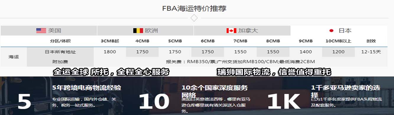 亞馬遜FBA配送服務(wù)是什么意思？有什么優(yōu)勢(shì)？