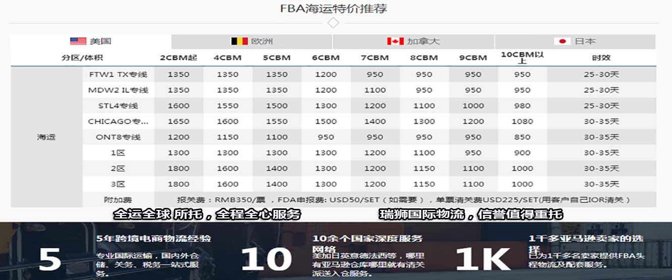 專業(yè)國(guó)際運(yùn)輸，國(guó)內(nèi)外倉(cāng)儲(chǔ)，關(guān)務(wù)，稅務(wù)一站式服務(wù)