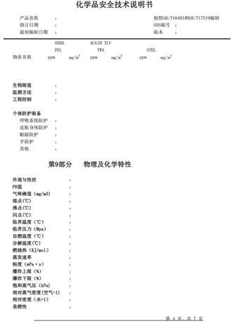 危險品相關(guān)單證