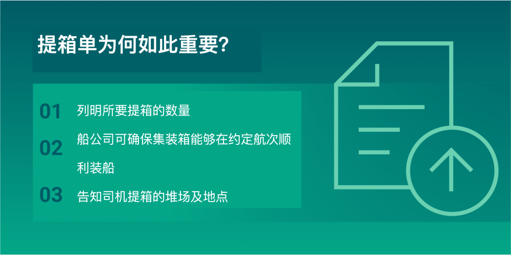 提箱單是什么意思？它包含了哪些重要信息？