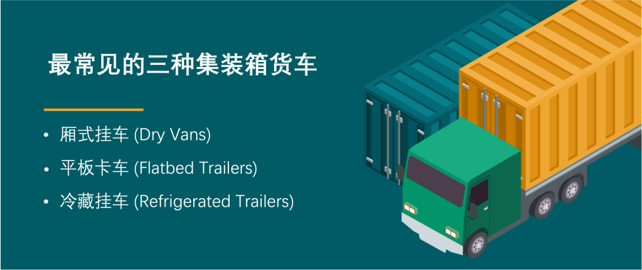 國際物流 國際貨運代理 貨運代理公司 航空國際貨運 ?？章?lián)運 多式聯(lián)運