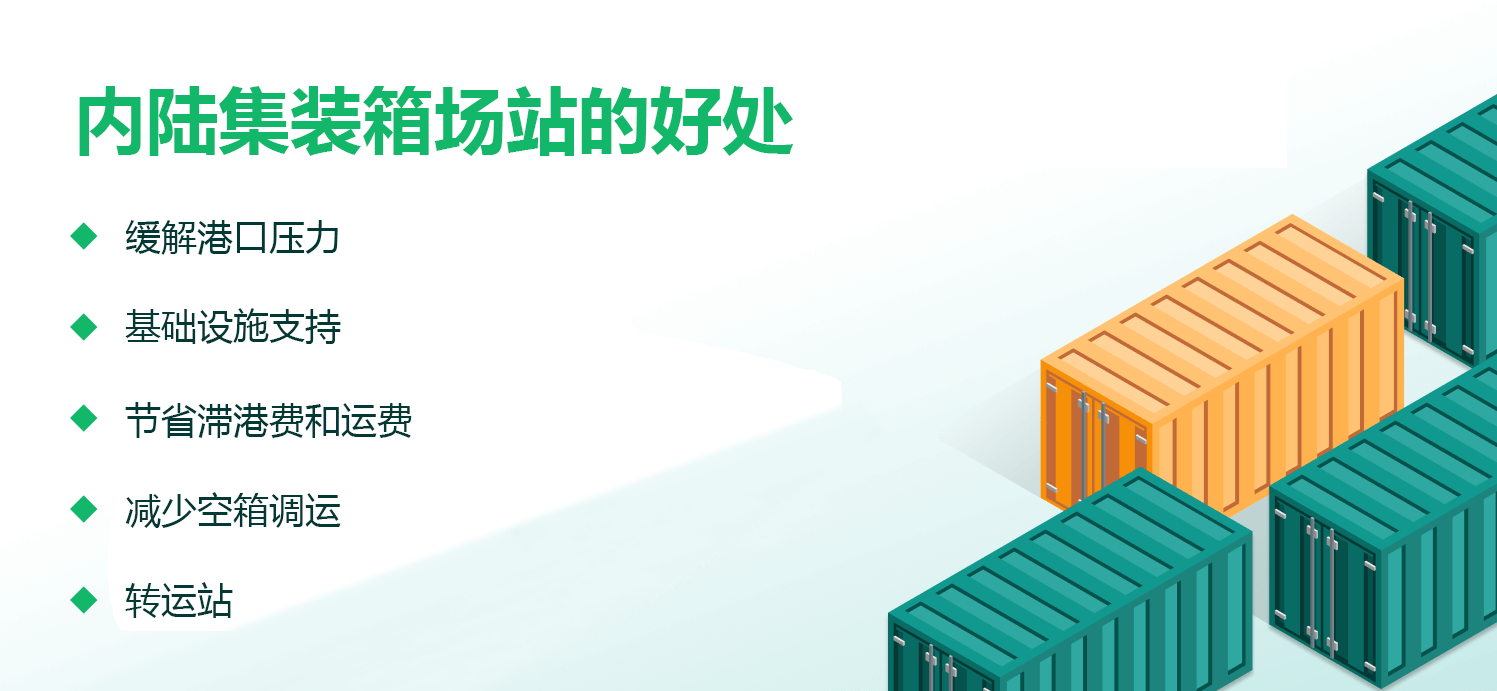 國際物流 國際貨運代理 貨運代理公司 航空國際貨運 ?？章?lián)運 多式聯(lián)運