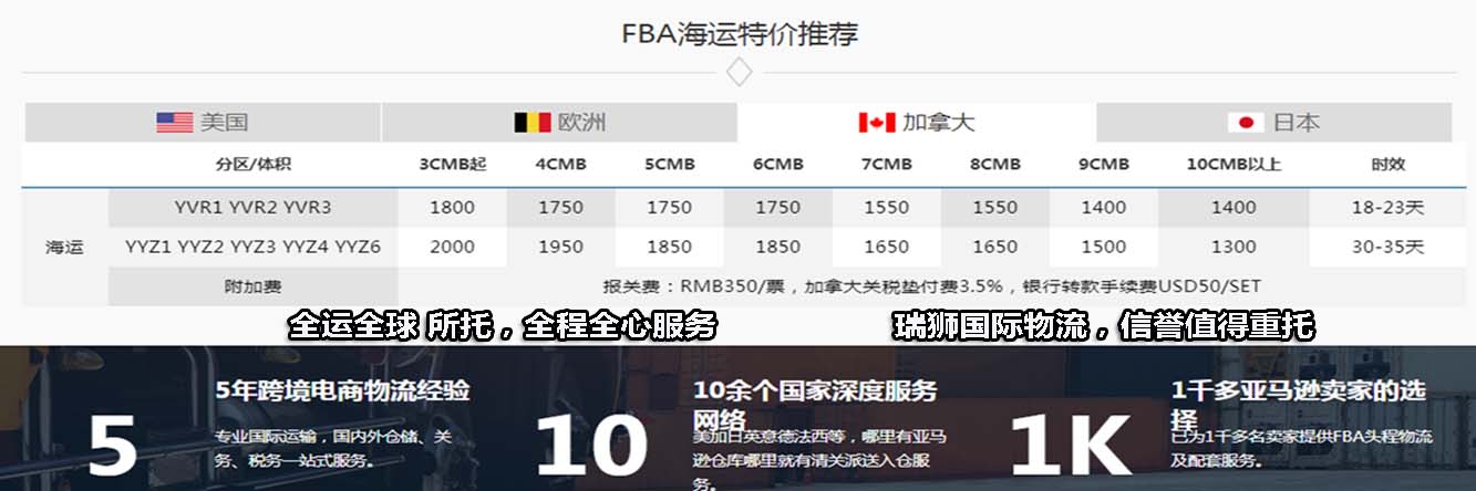 亞馬遜fba頭程物流 亞馬遜fba物流最便宜 亞馬遜物流fba優(yōu)勢 亞馬遜物流做fba 常熟亞馬遜fba頭程物流 亞馬遜fba發(fā)貨物流 亞馬遜物流fba的收費標準 亞馬遜fba物流超重問題 亞馬遜fba物流一些費用詳解 亞馬遜物流fba入倉要求 亞馬遜fba頭程物流雙清包稅 亞馬遜fba物流所提供哪些服務 fba亞馬遜頭程物流服務 亞馬遜fba快遞物流詳細解析 歐美亞馬遜fba頭程物流 美國亞馬遜fba的物流供應商 亞馬遜物流fba退貨政策 為什么用亞馬遜fba物流 亞馬遜fba頭程物流發(fā)貨知識 空運到德國亞馬遜fba物流